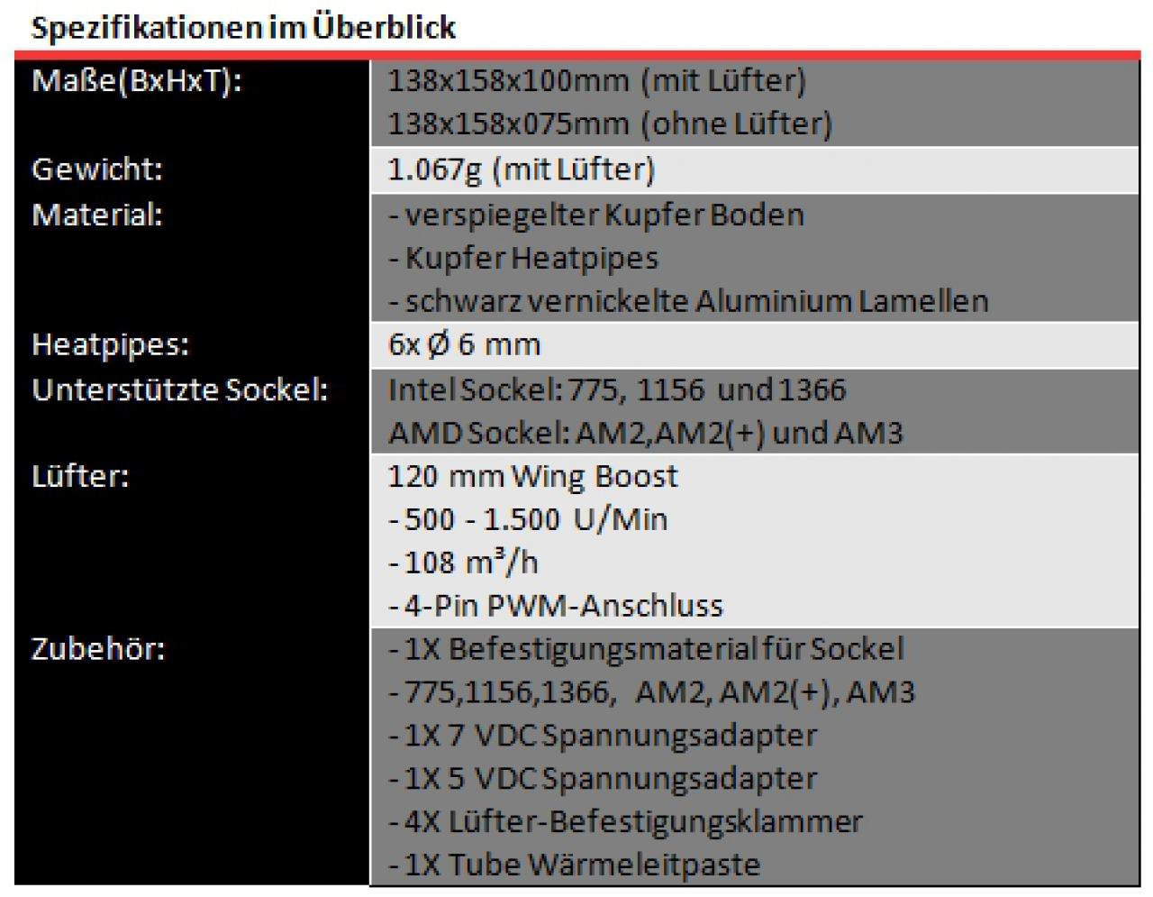 [04/05/2010] EKL Alpenföhn Matterhorn und Prolimatech Armageddon im PCGHX-Test (16)