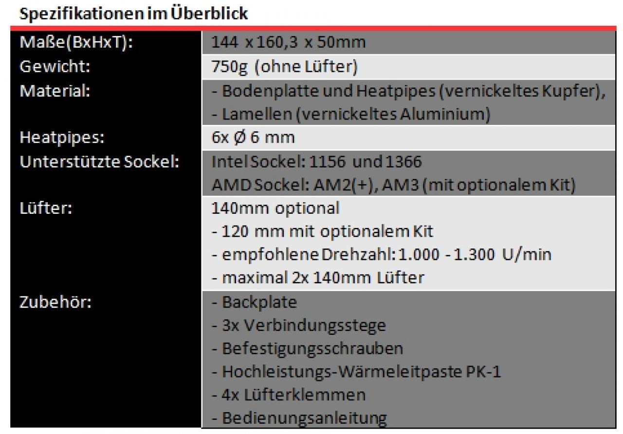 [04/05/2010] EKL Alpenföhn Matterhorn und Prolimatech Armageddon im PCGHX-Test (35)