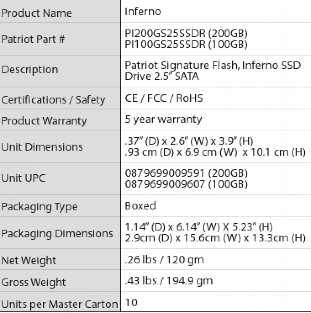[22/06/2010] Patriot Memory: Inferno-SSD-Serie mit 275 MB/s Schreibrate (1)