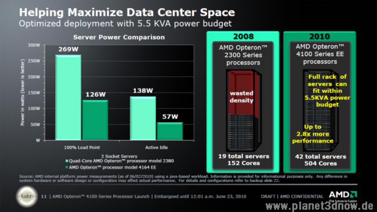 [23/06/2010] Opteron mit 4 und 6 Kernen von AMD gesichtet (4)