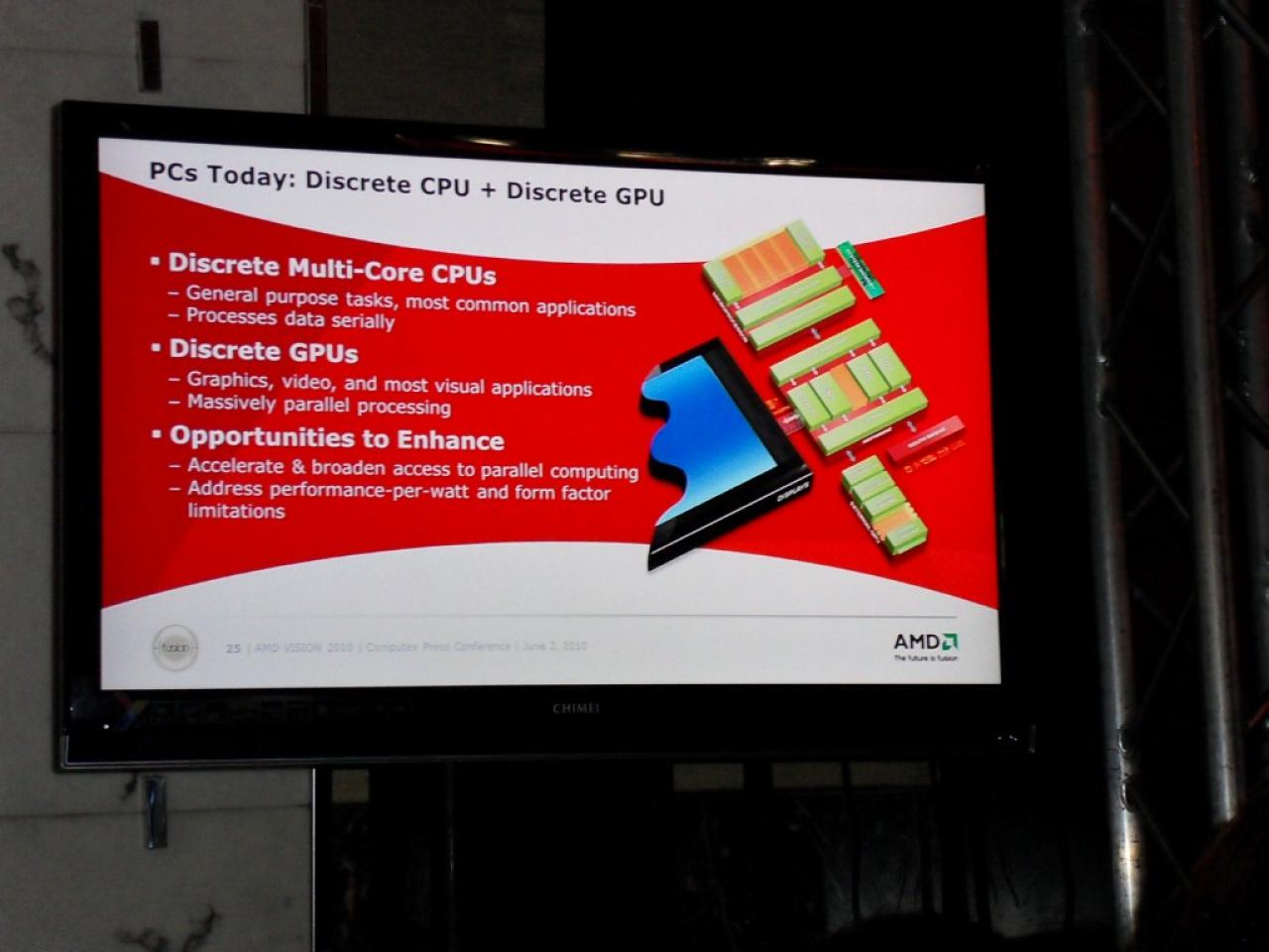 [02/06/2010] AMD Pressekonferenz mit Fusion-APU 