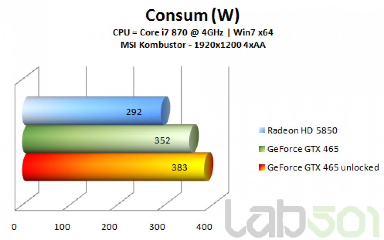 [10/06/2010] Geforce GTX 465 zur Geforce GTX 470 freischalten (3)