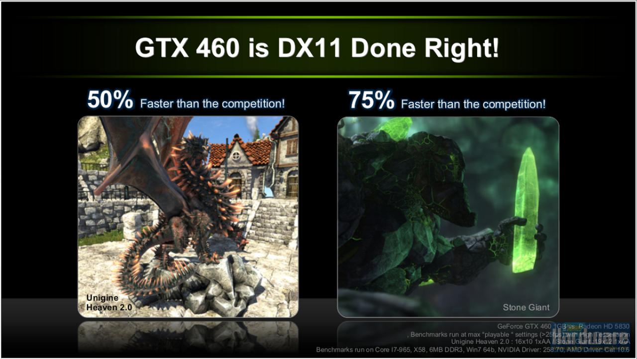 [09/07/2010] Geforce GXT 460 Slide (1)