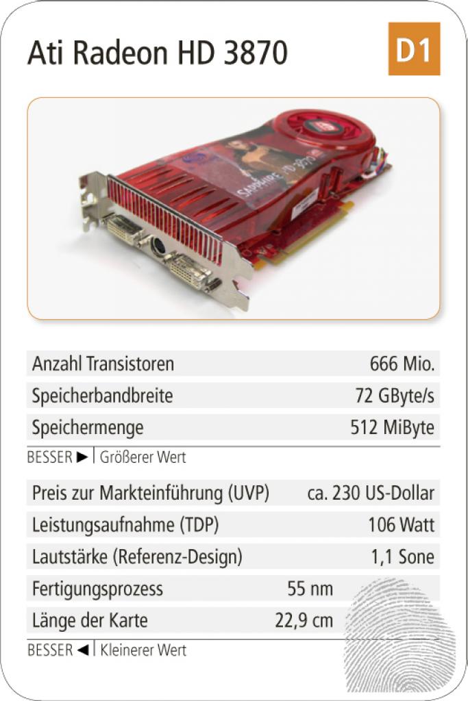 [28/07/2010] Grafikkarten-Quartett - Spielkarte D1