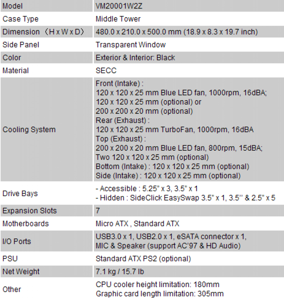 [14/07/2010] Thermaltake Armor A60 - Datenblatt