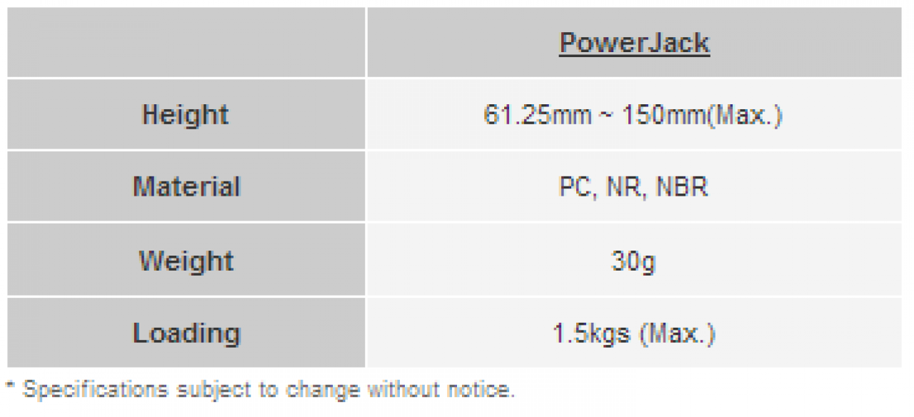[06/07/2010] Grafikkartenstütze für Highend-Karten: Power-Jack vorgestellt (1)