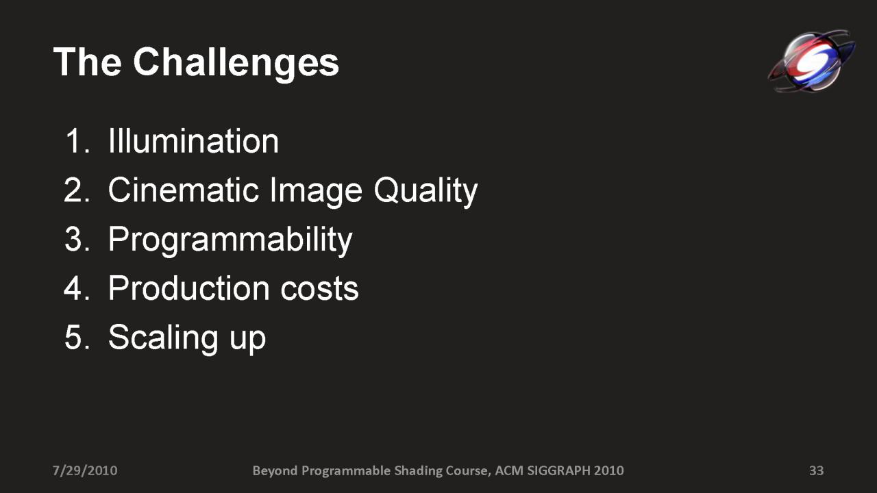 [05/08/2010] SIGGRAPH 2010 (33)
