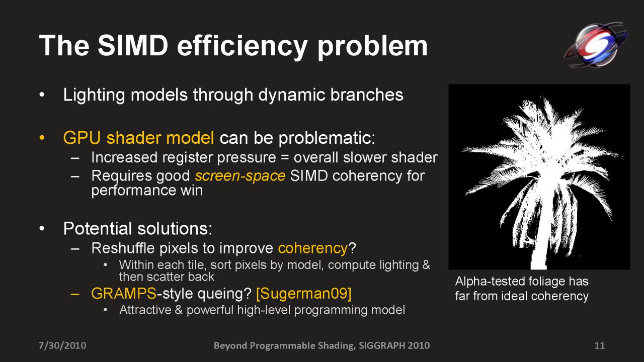 [05/08/2010] SIGGRAPH 2010 (49)