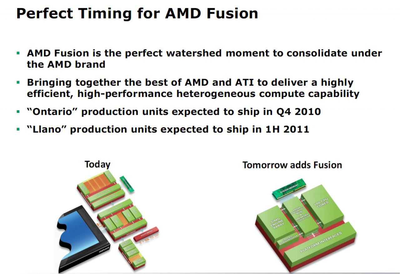 [27/08/2010] AMD Fusion