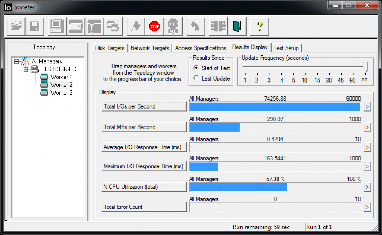 [30/08/2010] OCZ Revodrive 120GB: IOMeter 4k Wrtie, 32 outst. Ops