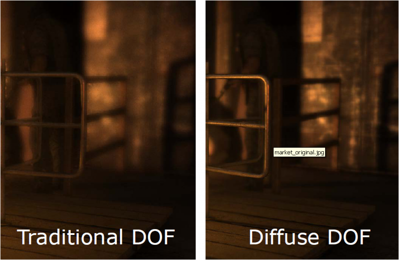 [05/08/2010] Diffusion DoF in Metro 2033