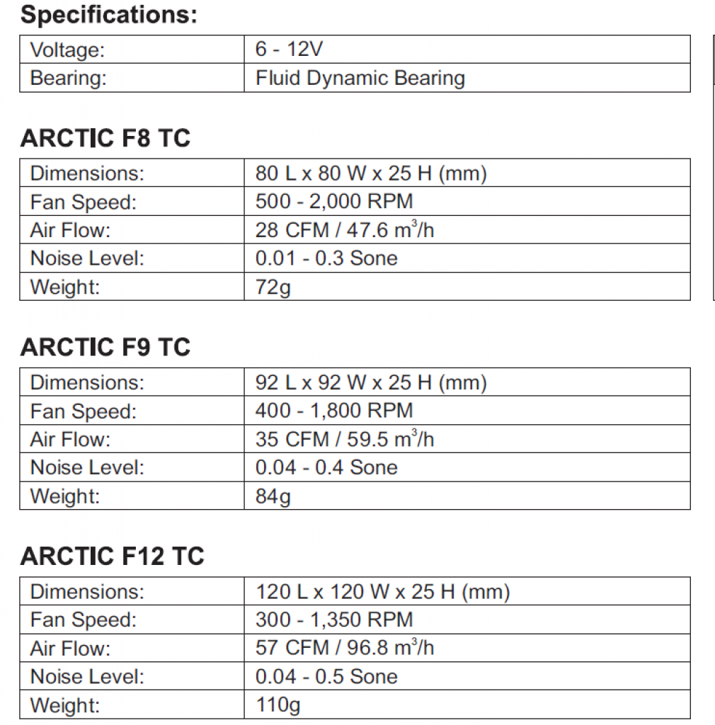 [30/08/2010] Arctic F-TC-Lüfterserie - Tabelle