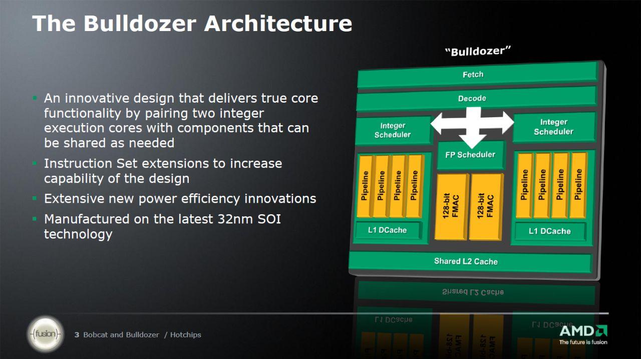 [23/08/2010] AMD Bulldozer (3)