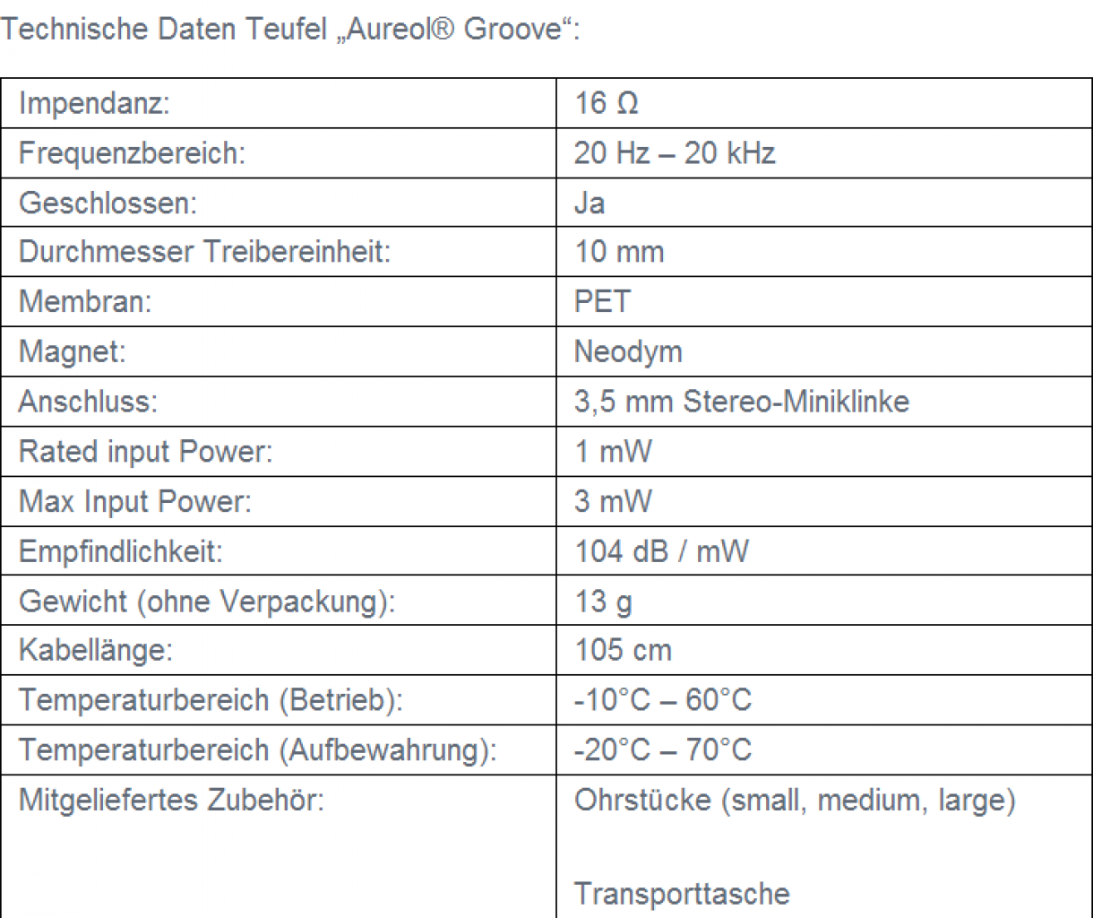 [26/08/2010] Teufel Aureol Groove In-Ear-Kopfhörer - Datenblatt