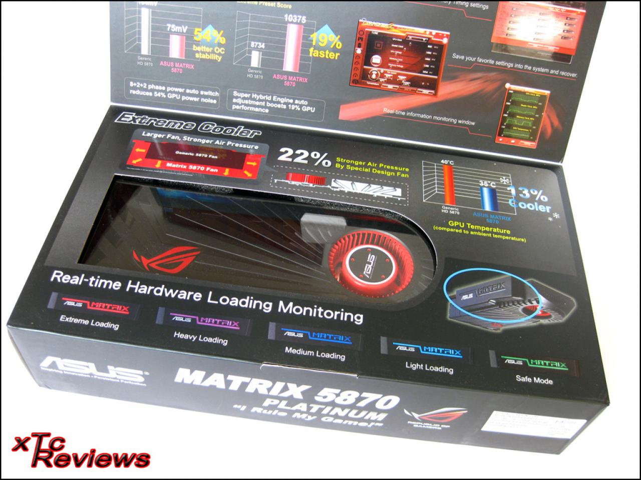 [31/08/2010] Asus Matrix: Radeon HD 5870 der Superlative im Test (2)
