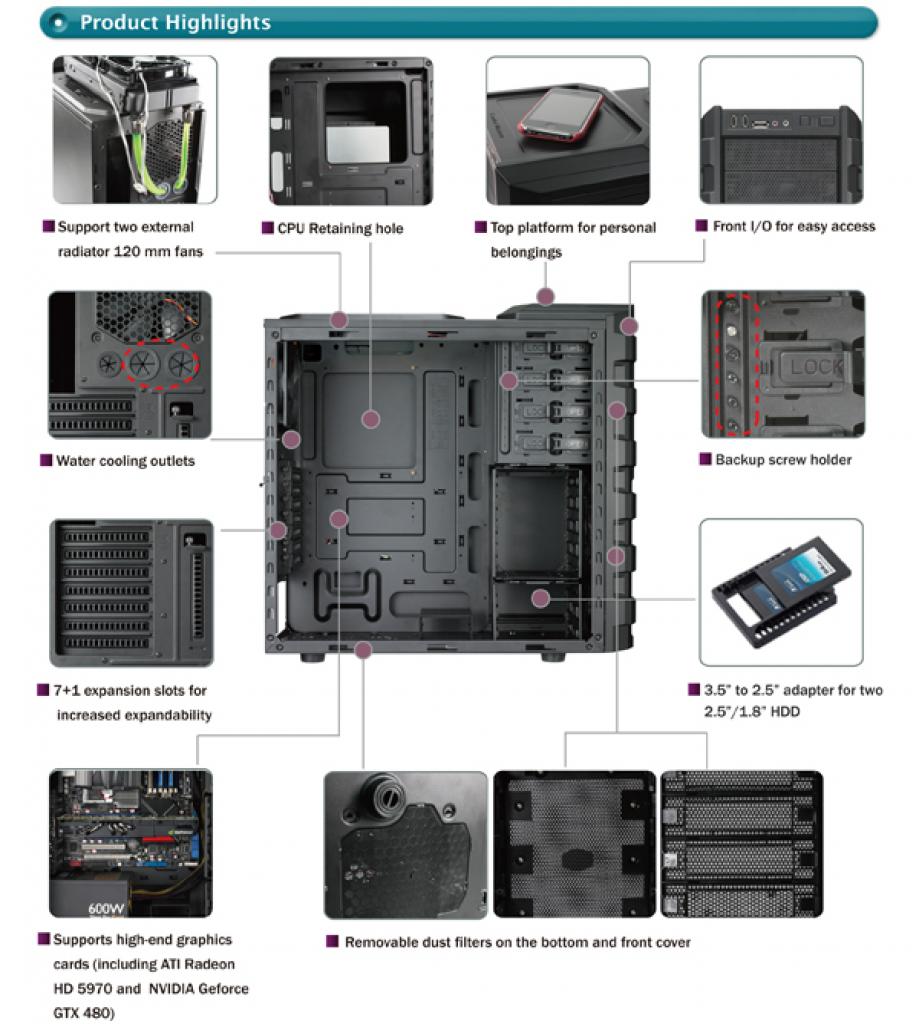 [06/09/2010] Cooler Master HAF 912 (1)