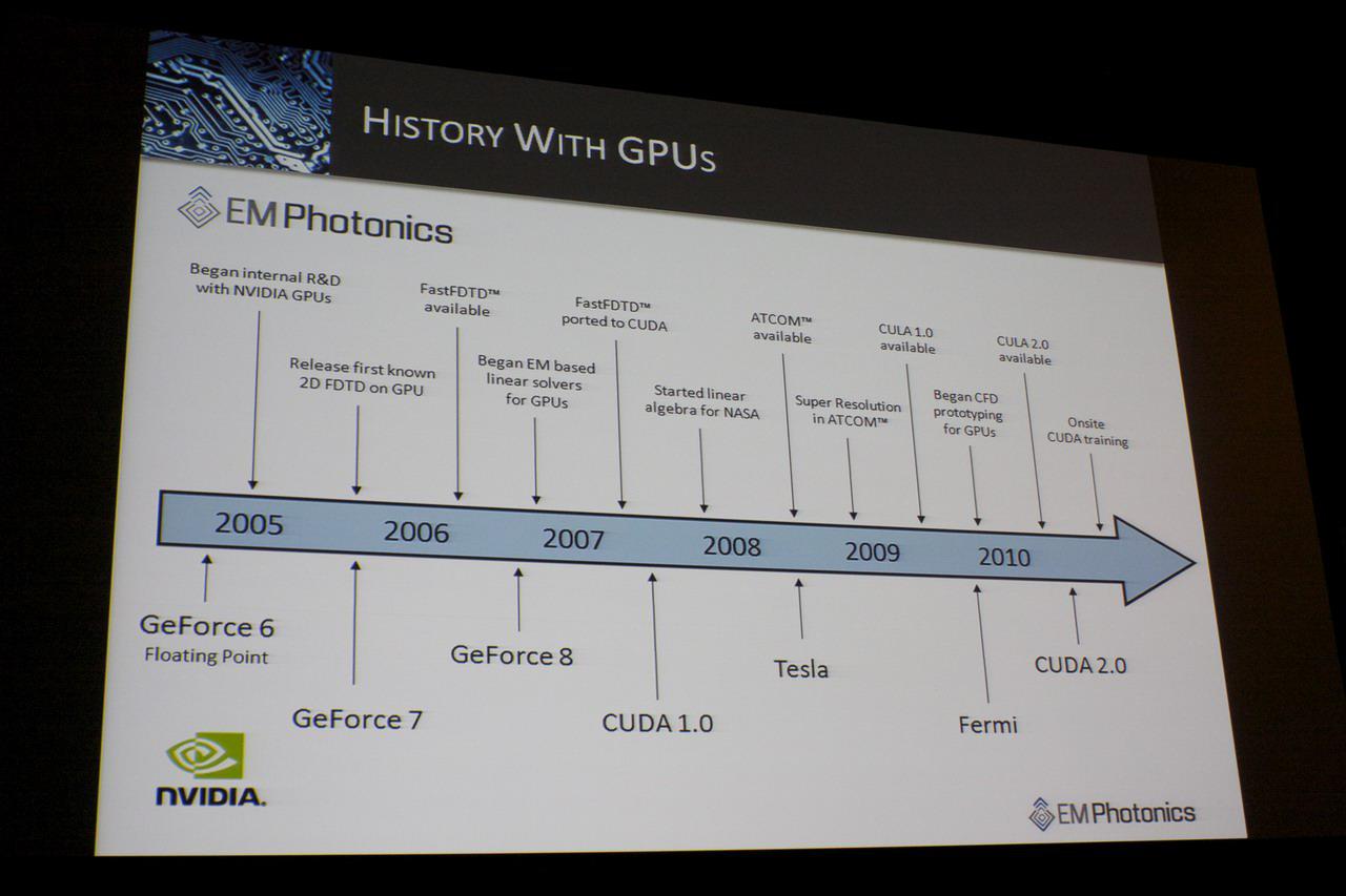 [28/09/2010] GTC 2010: Gefreiter GPU - Grafikchips für militärische Anwendungen (3)