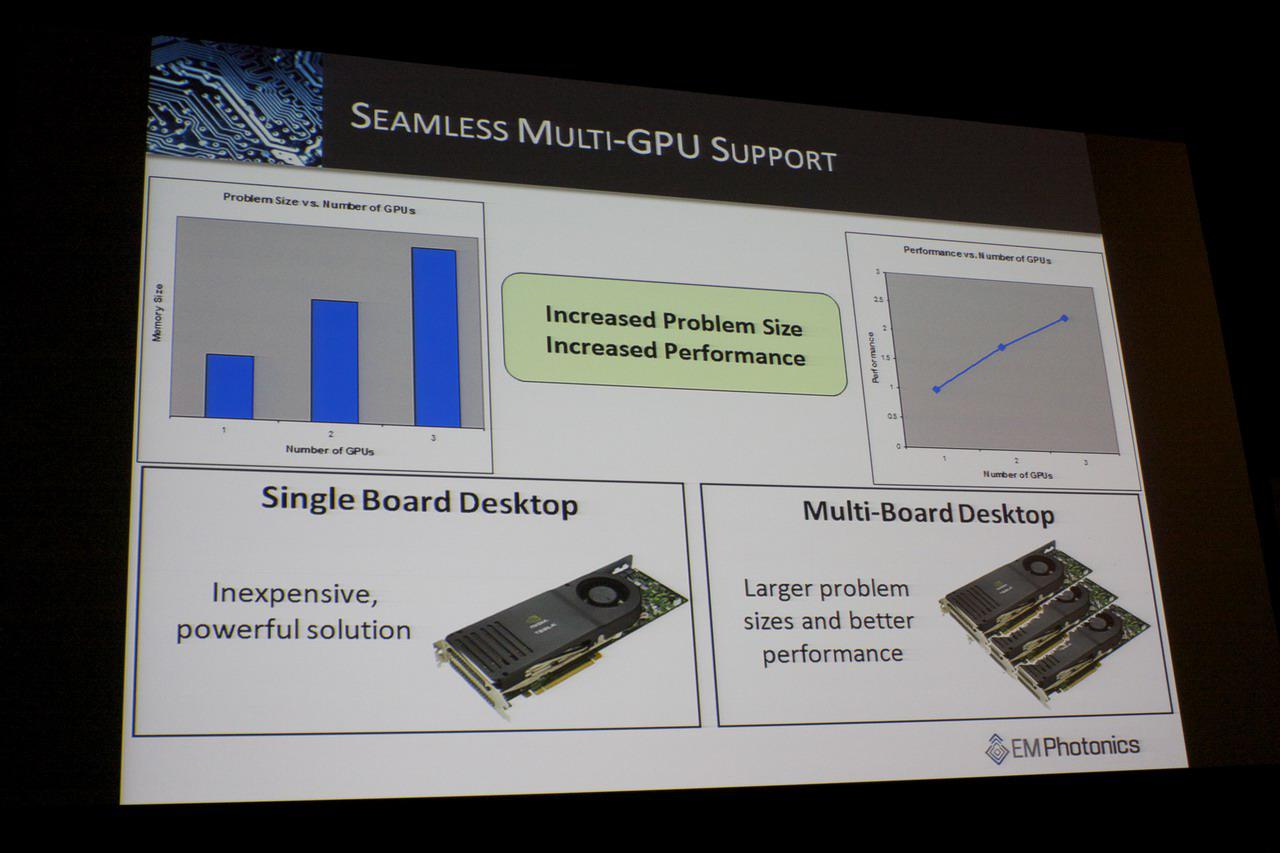 [28/09/2010] GTC 2010: Gefreiter GPU - Grafikchips für militärische Anwendungen (32)