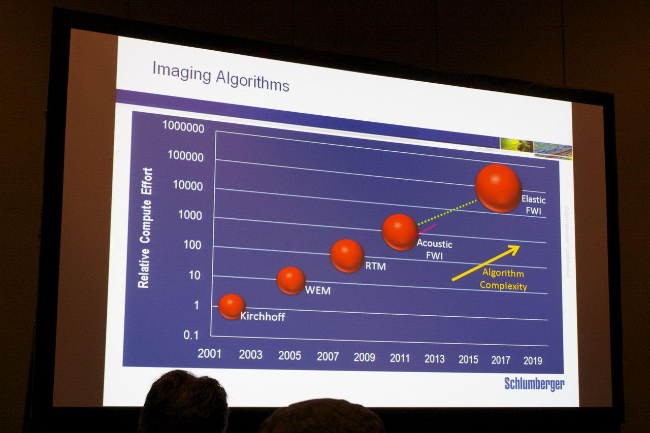 [24/09/2010] GTC 2010: Wie GPUs die Erschließung neuer Ölfelder erleichtern (15)