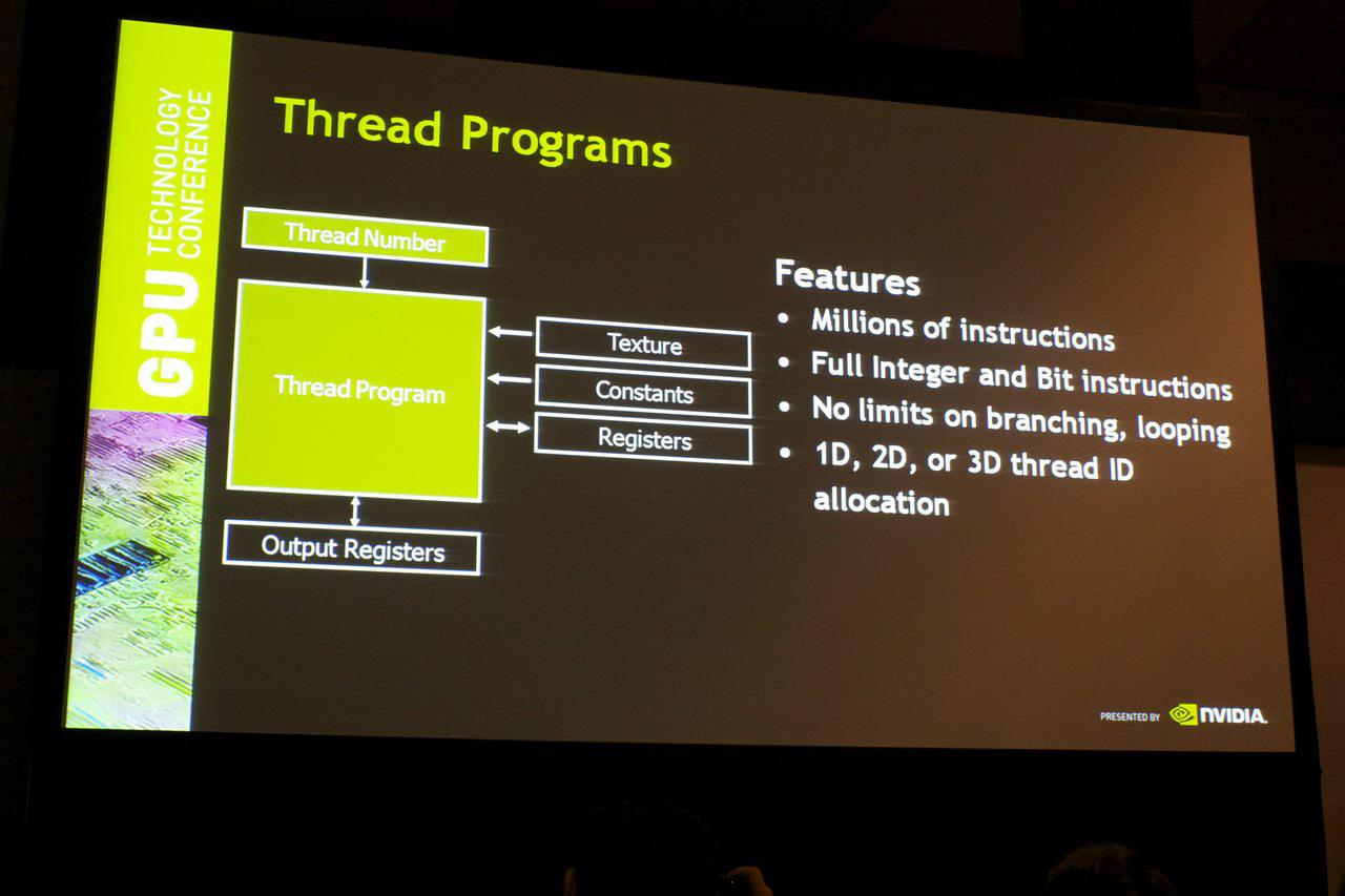 [30/09/2010] GTC 2010: Eine kleine Geschichte der GPUs von Nvidia (22)