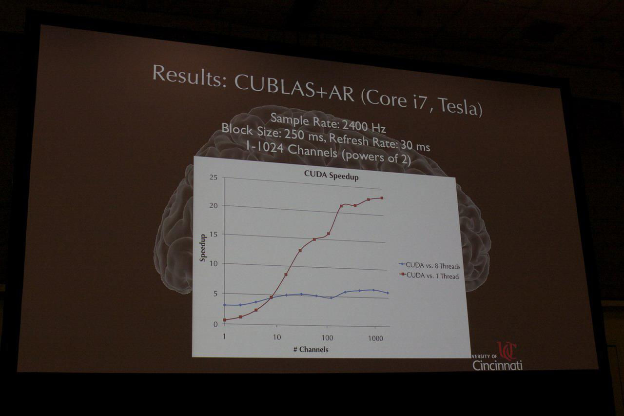 [29/09/2010] GTC 2010: Keine Science-Fiction mehr - Robotersteuerung per Gedankenkraft (25)