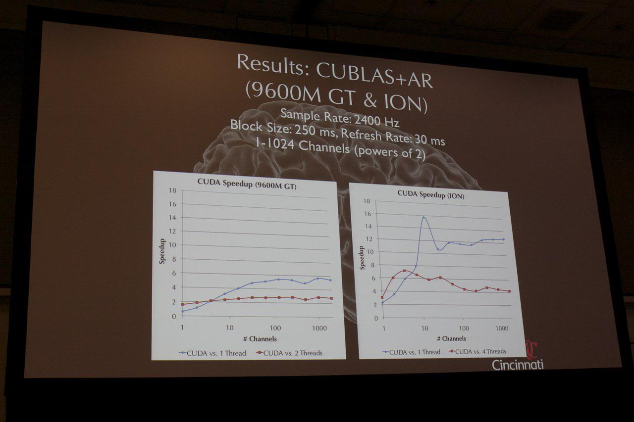 [29/09/2010] GTC 2010: Keine Science-Fiction mehr - Robotersteuerung per Gedankenkraft (27)