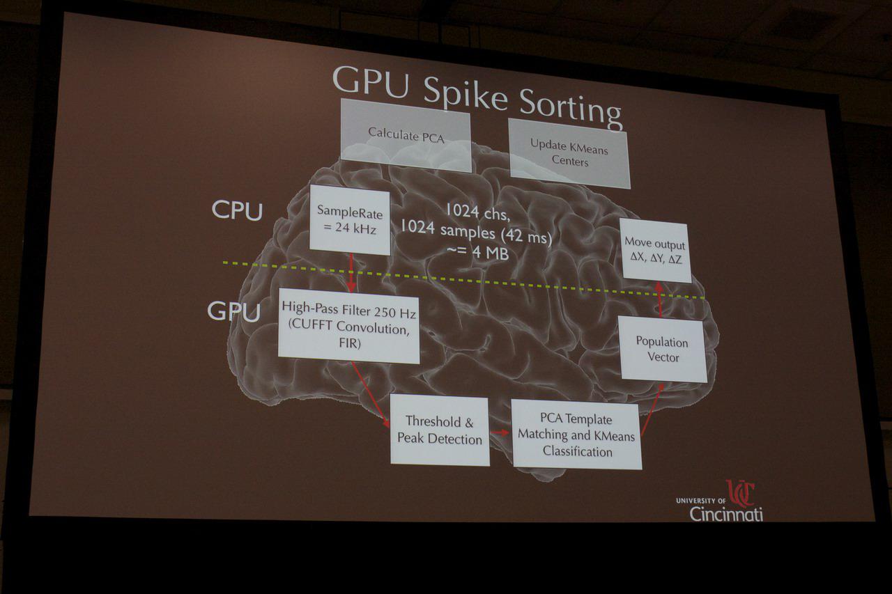 [29/09/2010] GTC 2010: Keine Science-Fiction mehr - Robotersteuerung per Gedankenkraft (32)