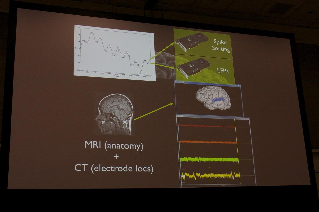 [29/09/2010] GTC 2010: Keine Science-Fiction mehr - Robotersteuerung per Gedankenkraft (37)