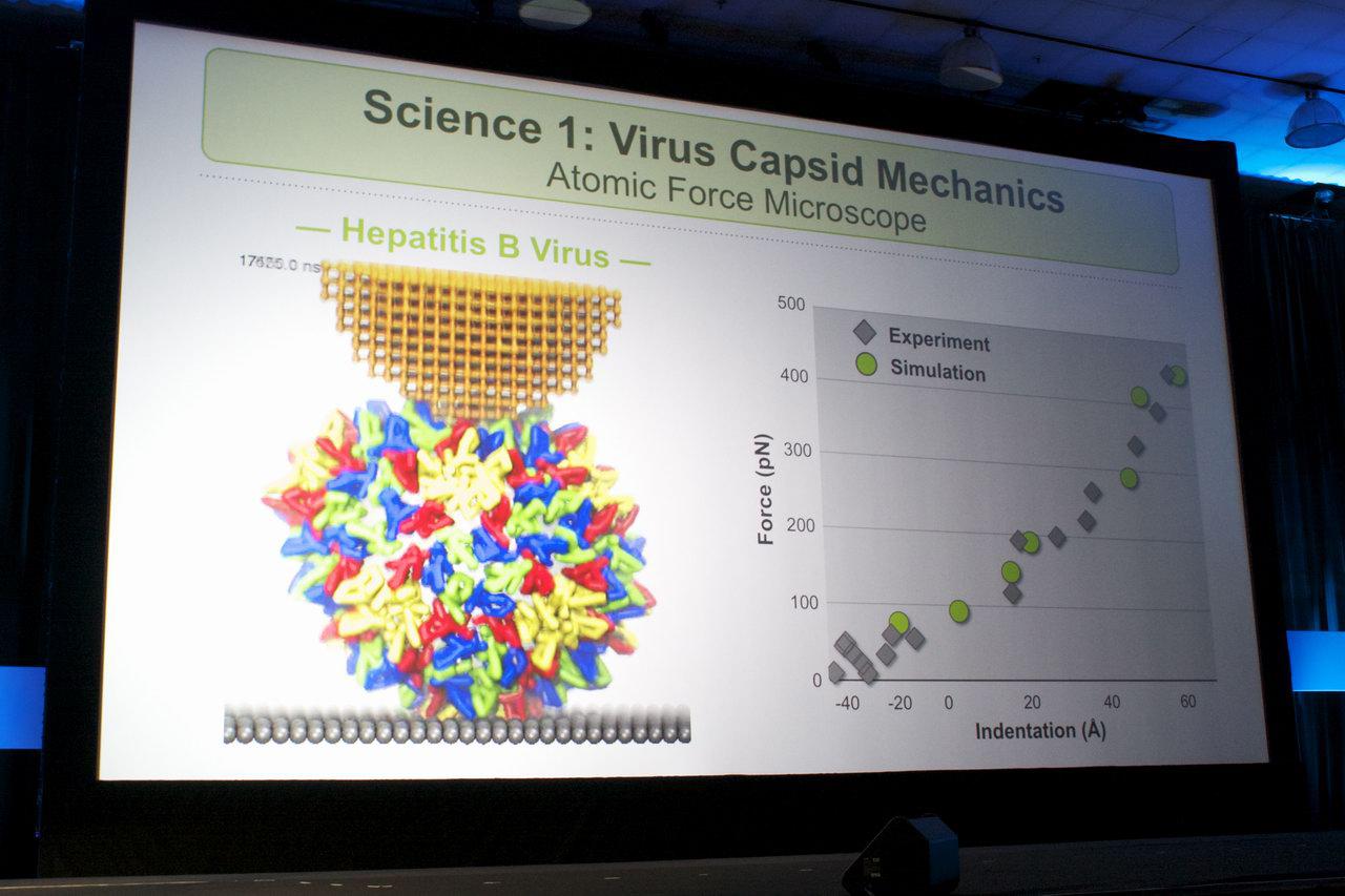 [24/09/2010] GTC 2010: Das Mikroskop auf der Platine - GPUs in der Biomedizin (7)