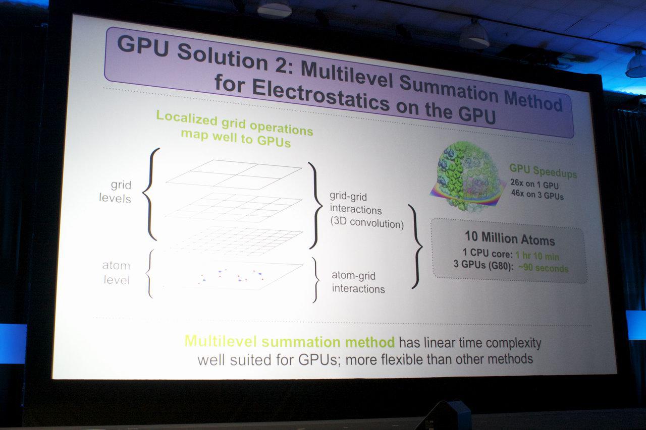 [24/09/2010] GTC 2010: Das Mikroskop auf der Platine - GPUs in der Biomedizin (11)