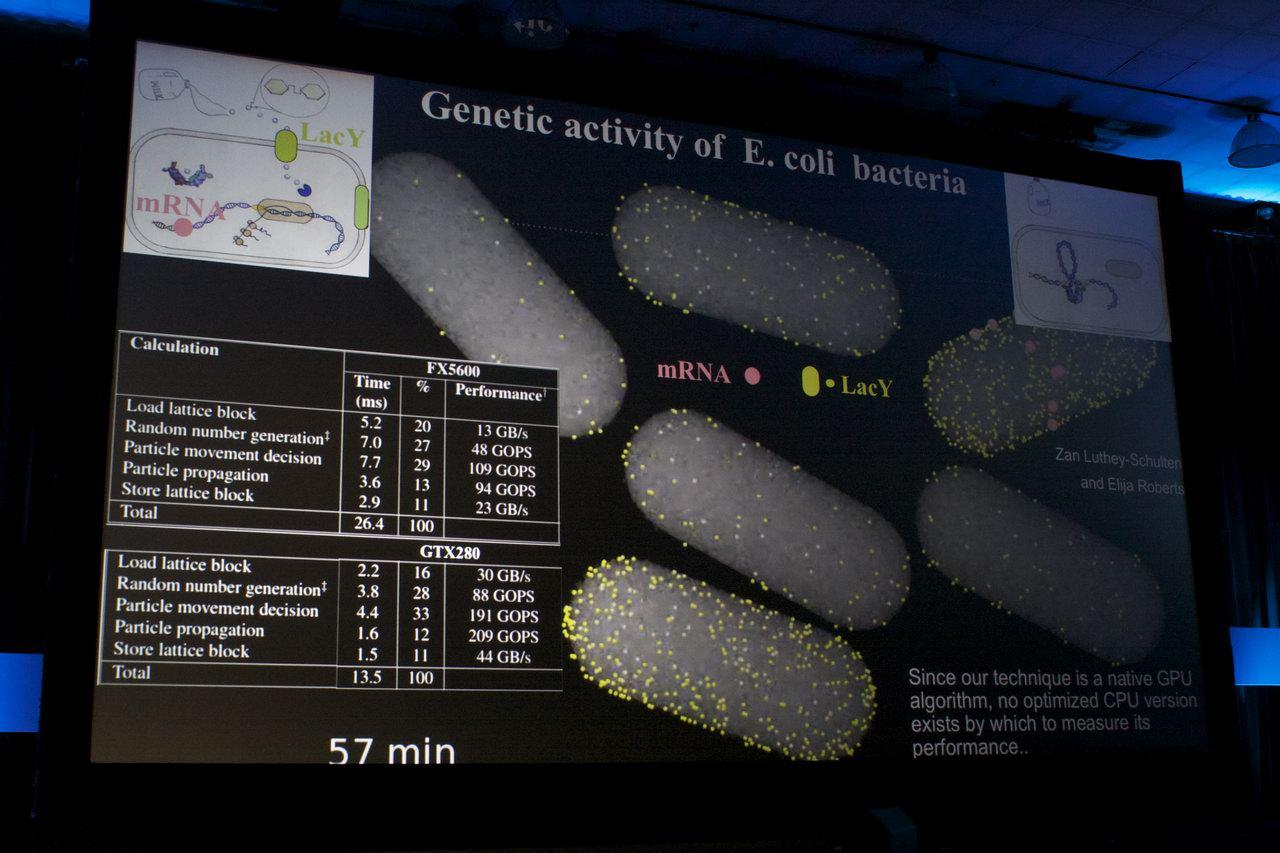 [24/09/2010] GTC 2010: Das Mikroskop auf der Platine - GPUs in der Biomedizin (25)