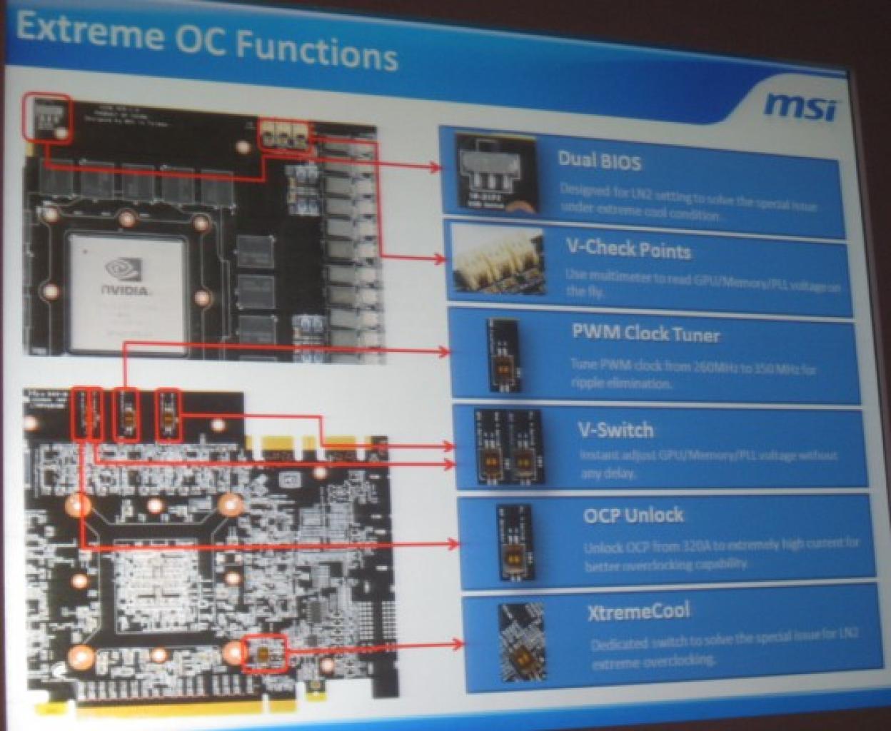 [11/09/2010] MSI N480GTX Lightning für Extrem-Übertakter vorgestellt. (13)