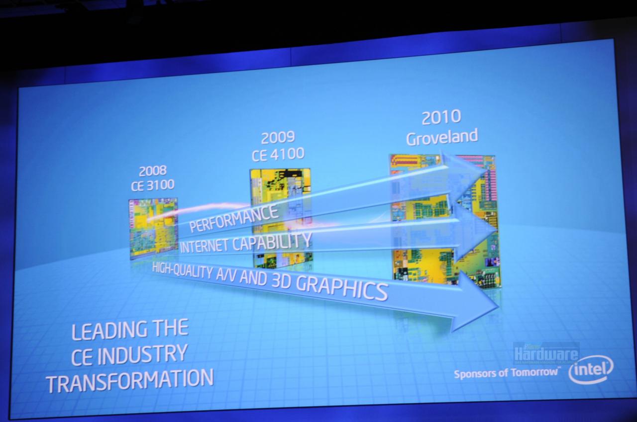 [14/09/2010] Neue Atom-CPUs 00 (1)