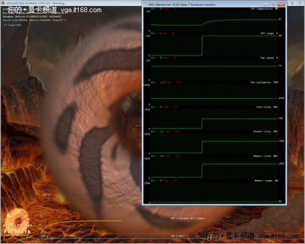 [06/09/2010] Geforce GTS 450: Weiterer Test im Internet aufgetaucht [it168.com] (8)