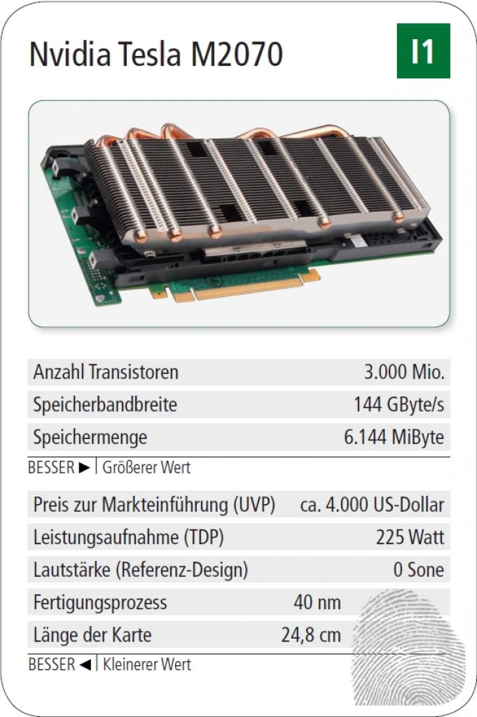 [08/09/2010] Nvidia Tesla M2070 - eine der neuen Quartett-Karten 