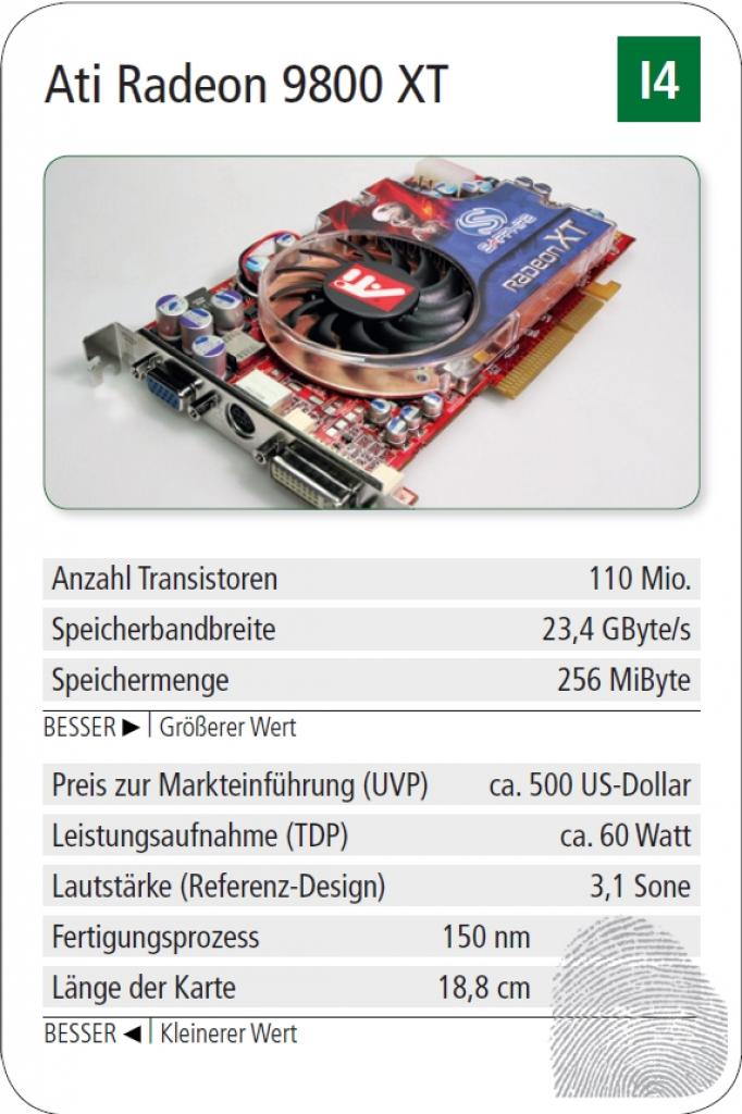 [08/09/2010] Radeon 9800 XT - eine der neuen Quartett-Karten 
