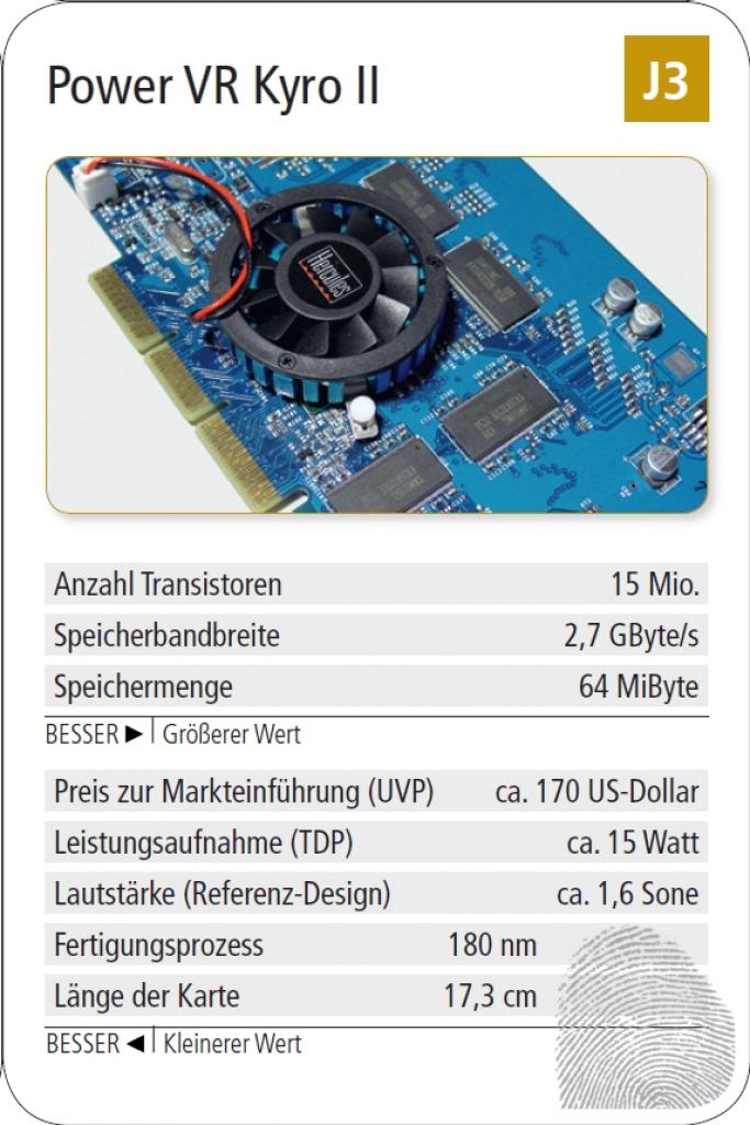 [08/09/2010] Power VR Kyro II - eine der neuen Quartett-Karten 