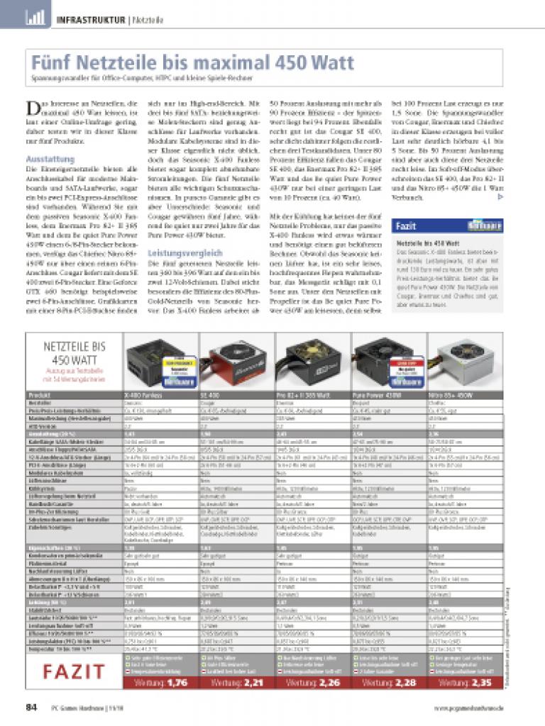 [06/10/2010] 52 Netzteile im Test (3)