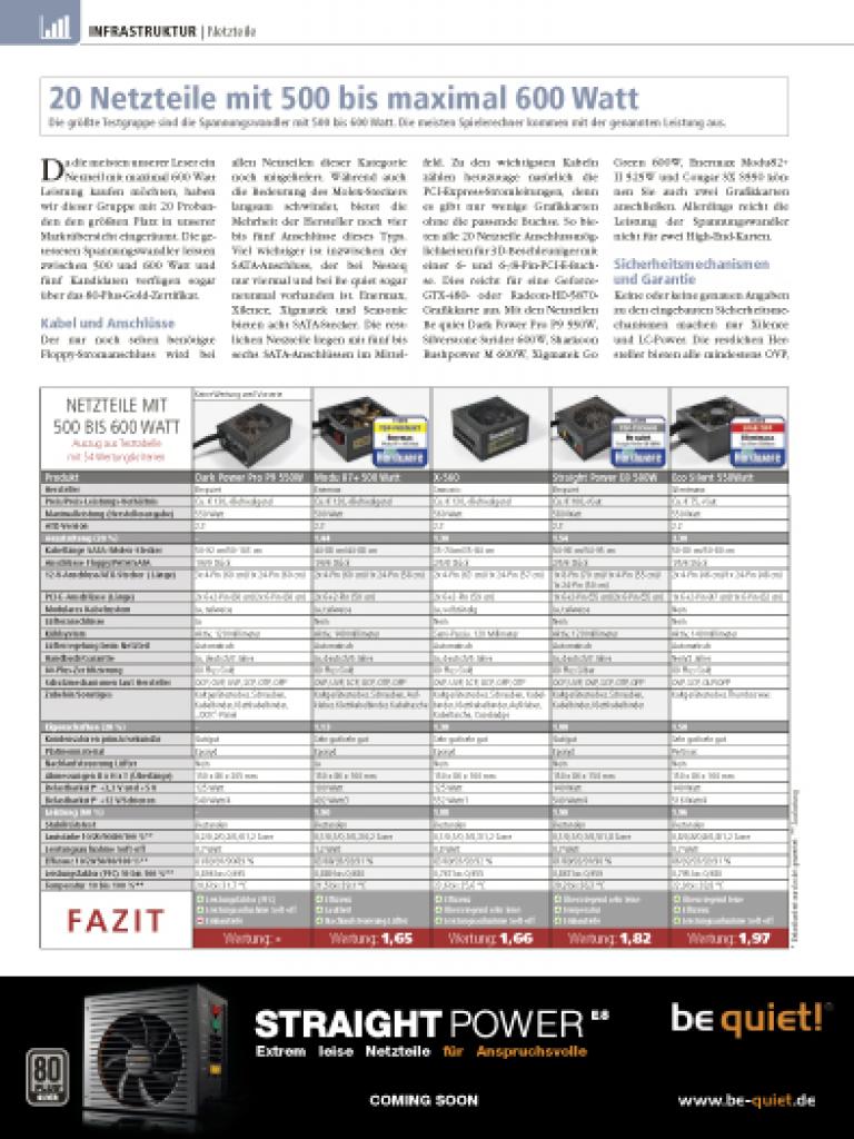 [06/10/2010] 52 Netzteile im Test (4)