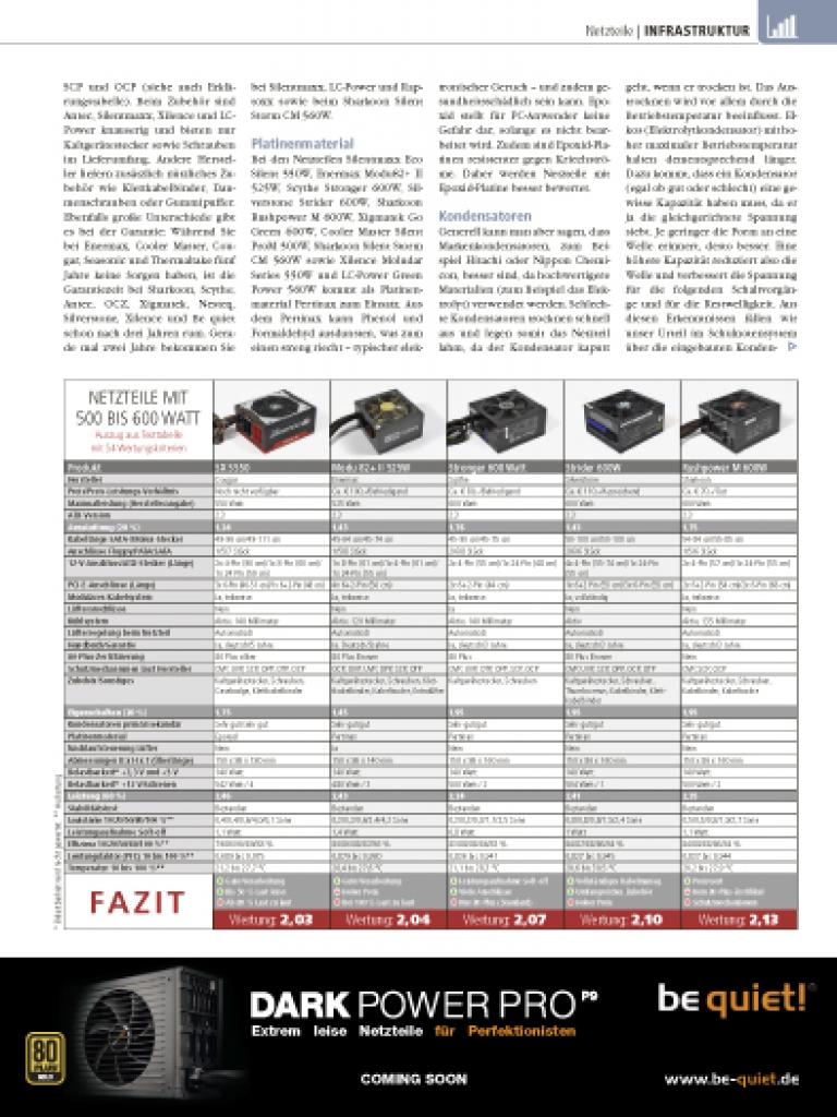 [06/10/2010] 52 Netzteile im Test (5)