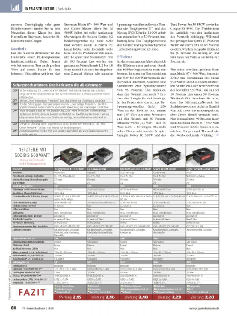 [06/10/2010] 52 Netzteile im Test (6)
