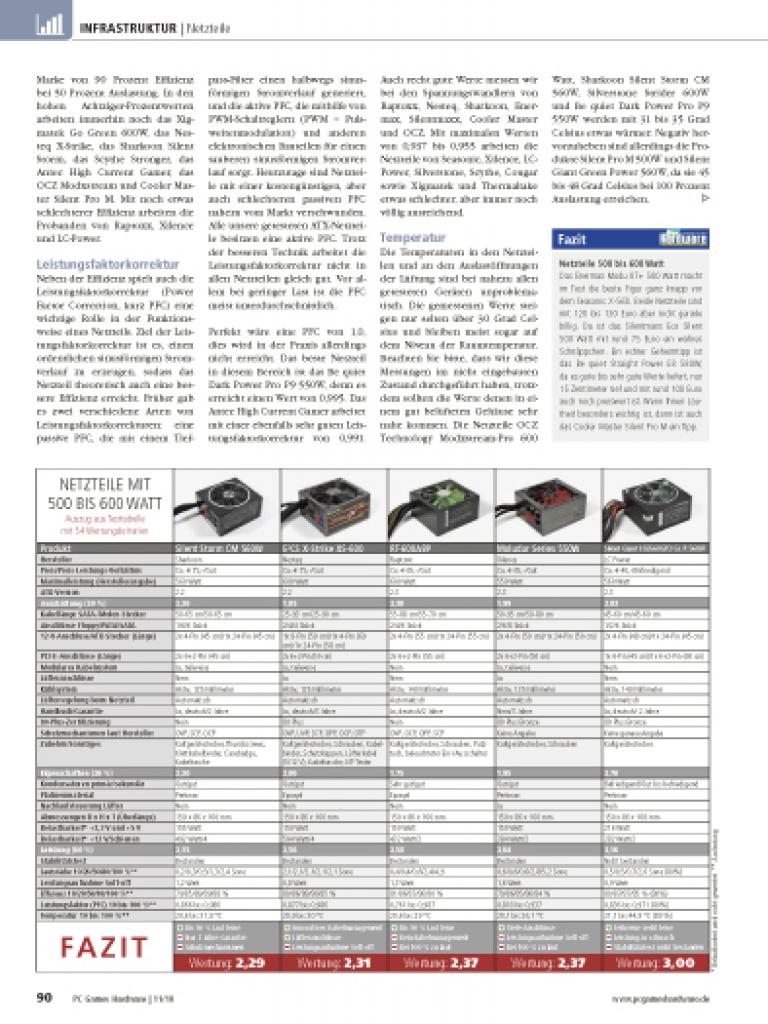 [06/10/2010] 52 Netzteile im Test (7)