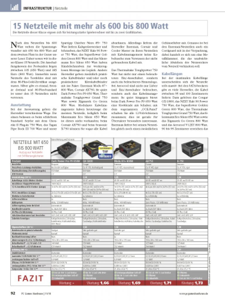 [06/10/2010] 52 Netzteile im Test (8)
