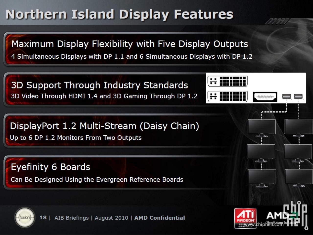 [14/10/2010] AMD Slides