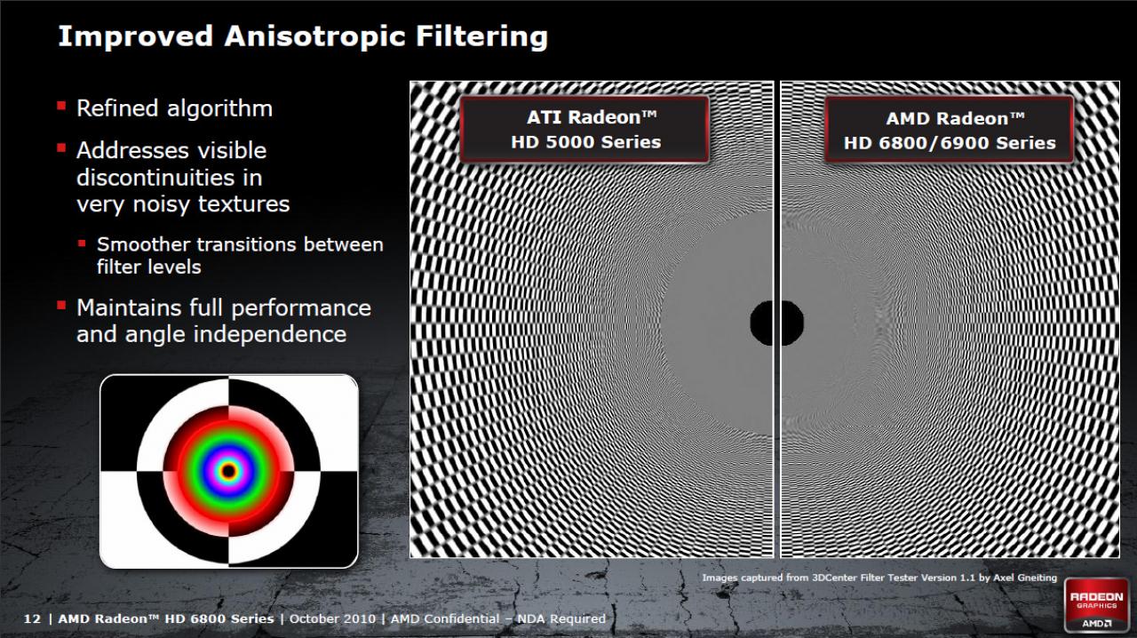 [21/10/2010] AMD Radeon HD 6870 - mit einem werksseitigen OC von knapp fünf Prozent will Club 3D der Barts-GPU mehr Leistung entlocken. (25)