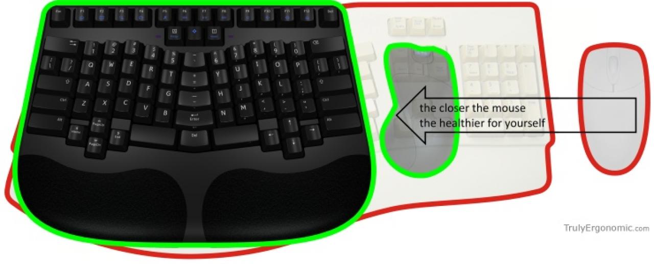 [18/10/2010] Truly Ergonomic Keyboard: Ergonomische Tastatur mit neuartigem Design (3)