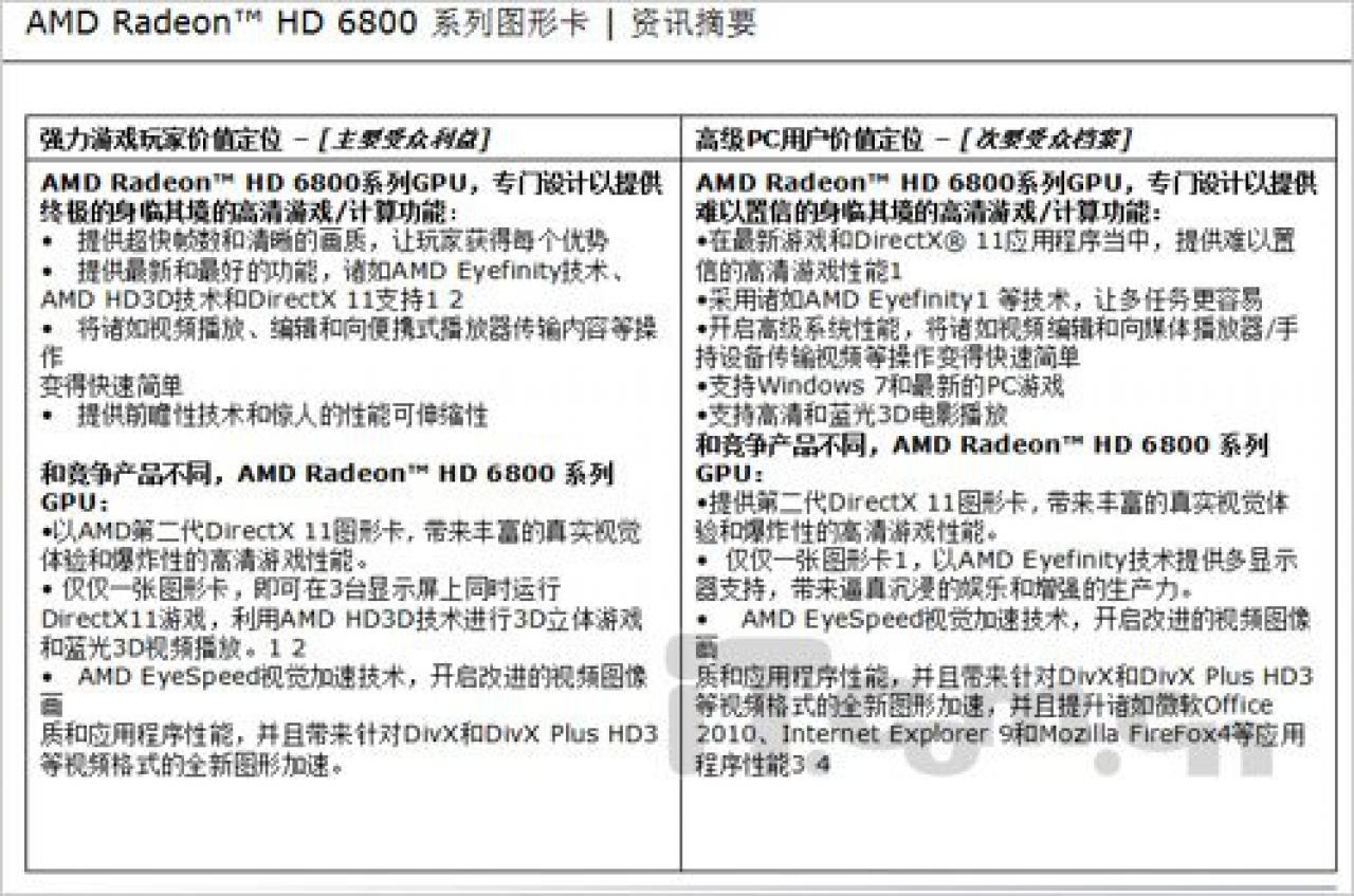 [08/10/2010] Chinesische Dokumente zur Radeon HD 6800