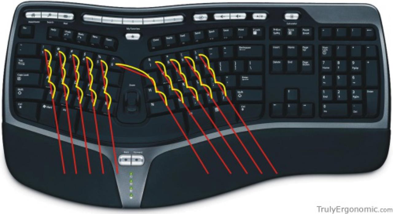 [18/10/2010] Truly Ergonomic Keyboard: Ergonomische Tastatur mit neuartigem Design (2)