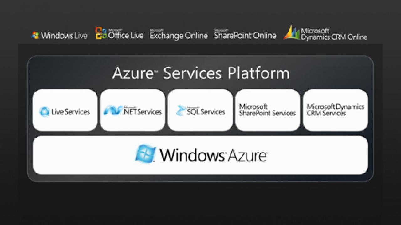 [29/10/2010] Microsoft Windows Azure: Neue Funktionen und mehr Anwendungen (3)