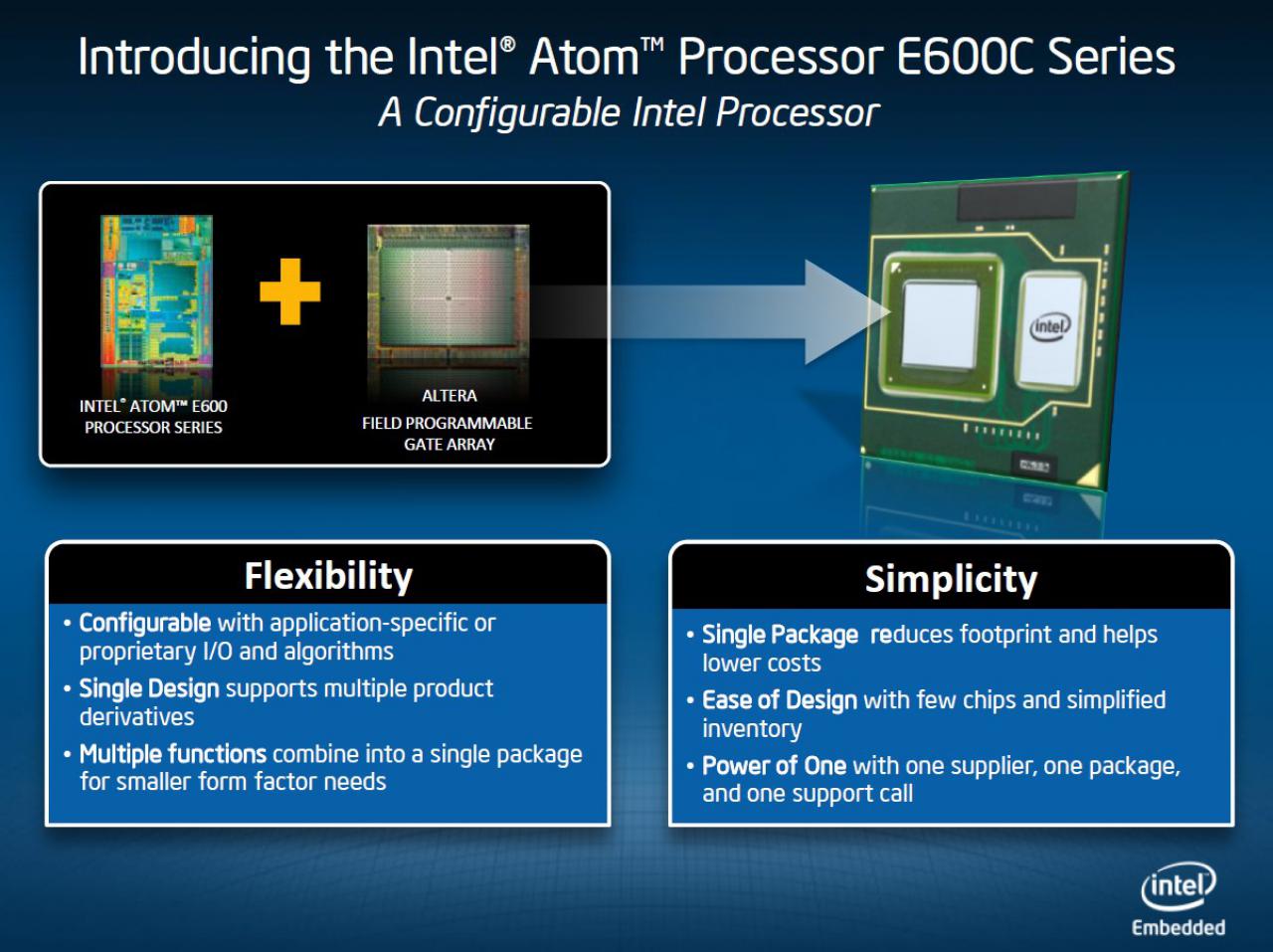 [23/11/2010] Intel stellt mit Atom E600C den ersten konfigurierbaren Prozessor vo (8)